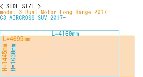 #model 3 Dual Motor Long Range 2017- + C3 AIRCROSS SUV 2017-